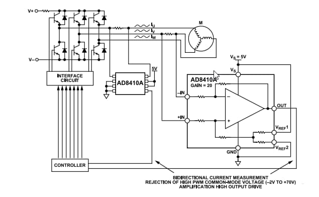 Applikations-Schaltungsdiagramm - Analog Devices Inc. AD8410A Strommessverstärker